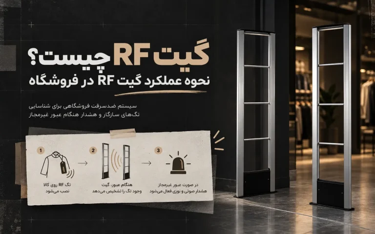 گیت RF