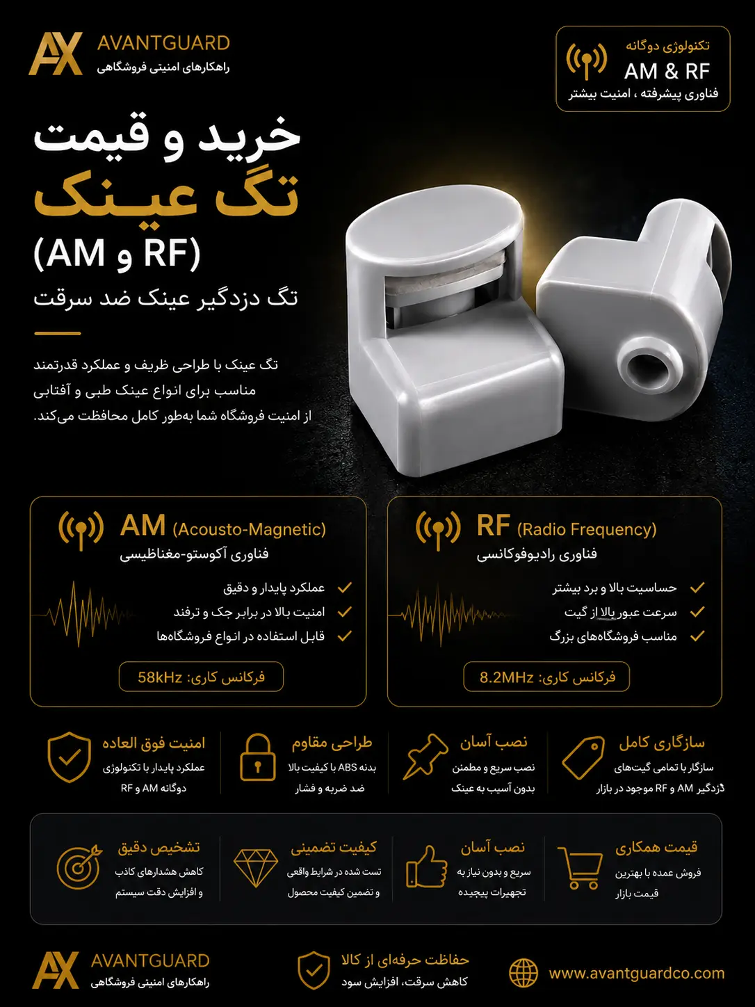 نصب تگ دزدگیر عینک بر روی دسته فریم