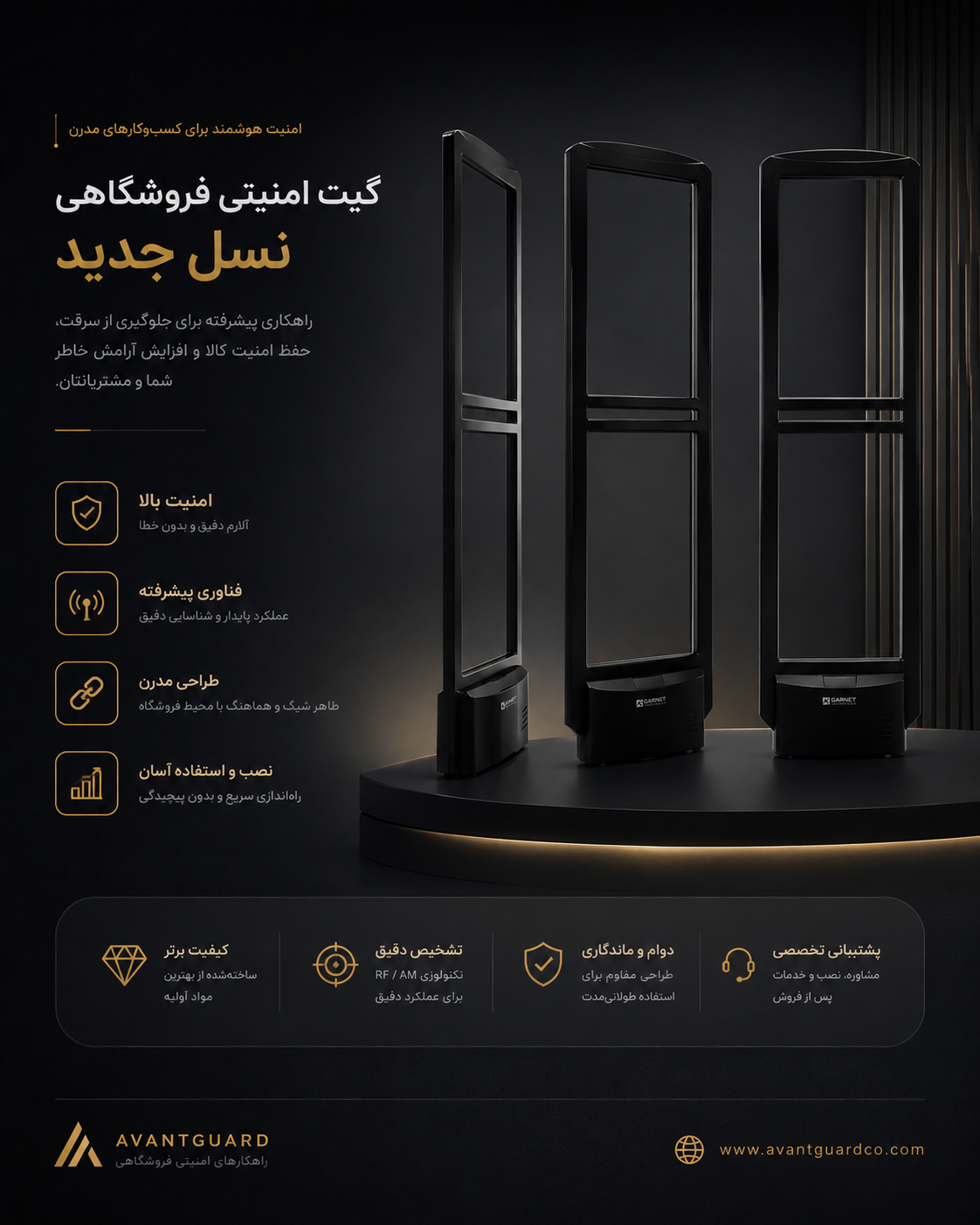 گیت فروشگاهی گارنت مشکی برند آوانگارد