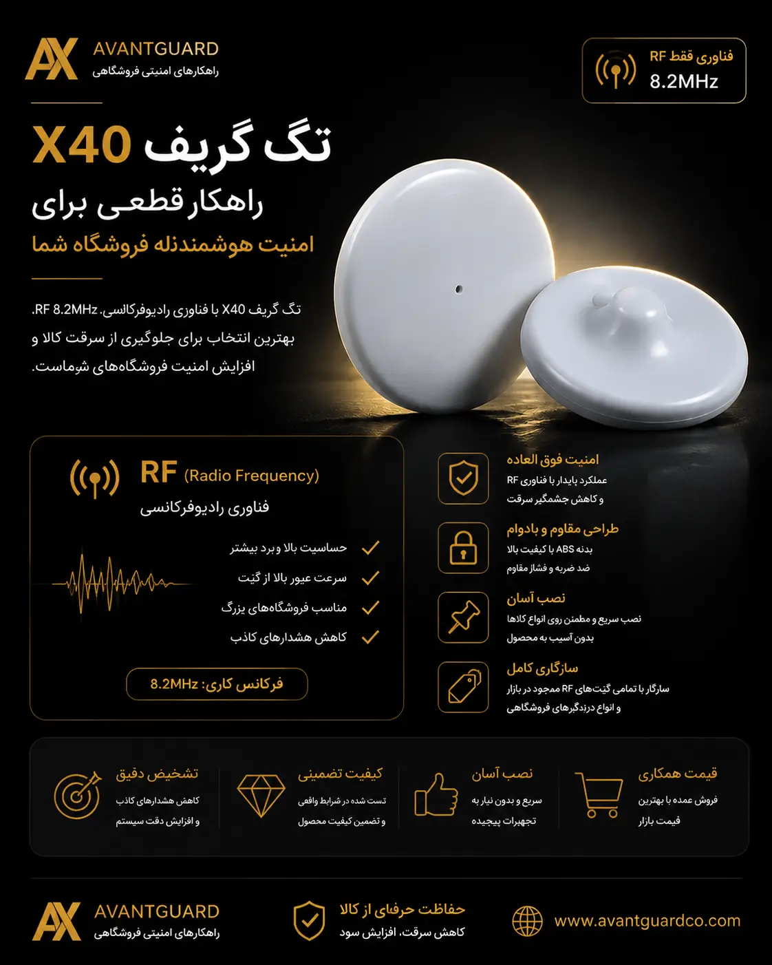 تگ گریف RF در فروشگاه