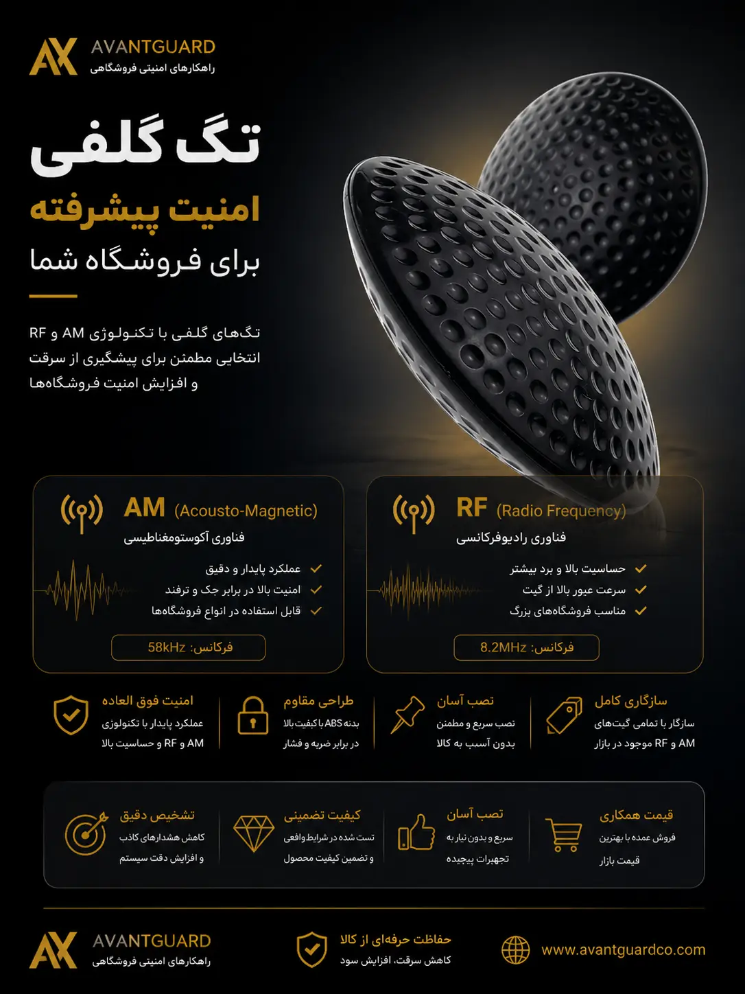 عملکرد تگ امنیتی گلفی با گیت فروشگاهی
